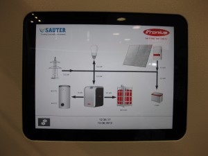 Display eines Systems mit Wasserstoff